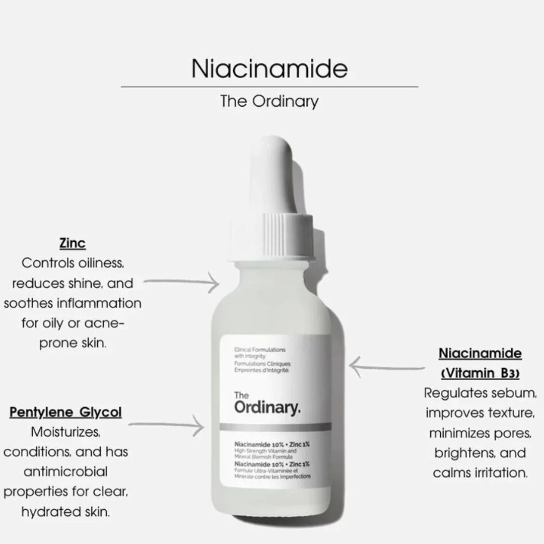 The Ordinary Niacinamide 10% + Zinc 1% Face Serum Original With Code